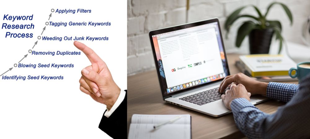 What are the importance of keywords in search strategy